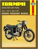 Triumph 350,500cc unit twins 1958-73